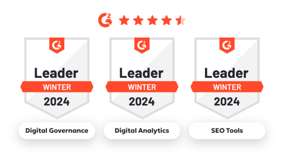 Three award badges, each shaped like a shield with the “G2” logo at the top, five stars beneath the logo, and a red banner across the middle stating “Leader Winter 2024” The badges are labeled as follows: “Digital Governance”, “Digital Analytics”, and “SEO Tools”